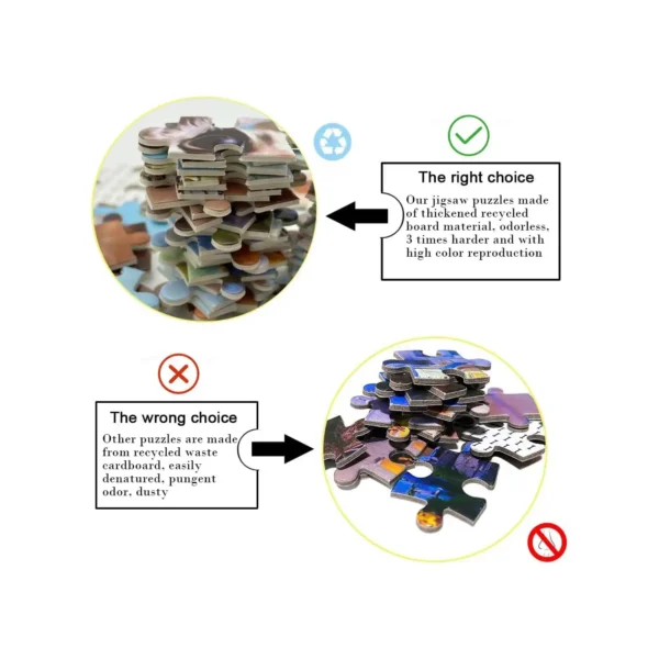 Comparison of high-quality vs. low-quality jigsaw puzzle pieces, showcasing benefits of thick recycled board material.