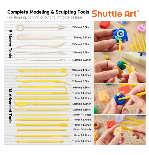 A detailed layout of 19 modeling and sculpting tools with close-up images showing their use for shaping polymer clay into creative designs.